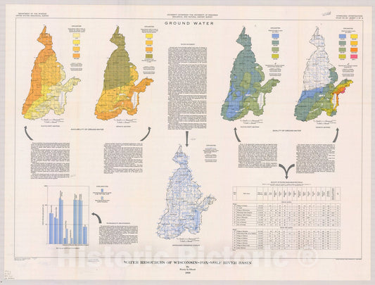 Map : Wisconsin 1968 1, Water resources of Wisconsin, Fox-Wolf River basin , Antique Vintage Reproduction