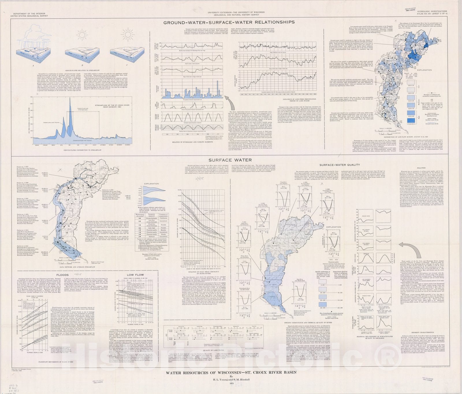 Map : Wisconsin 1973 7, Water resources of Wisconsin St. Croix River basin , Antique Vintage Reproduction