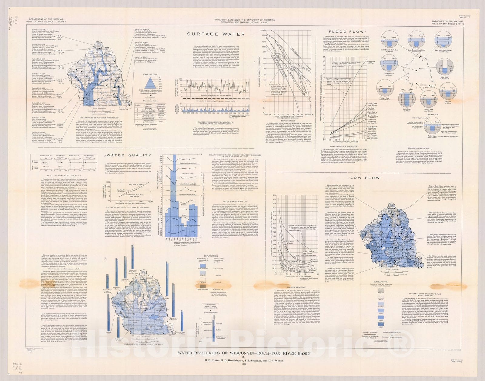 Map : Wisconsin 1969 2, Water resources of Wisconsin, Rock-Fox River basin , Antique Vintage Reproduction