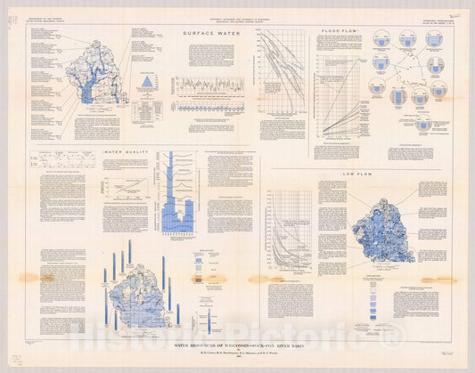 Map : Wisconsin 1969 2, Water resources of Wisconsin, Rock-Fox River basin , Antique Vintage Reproduction