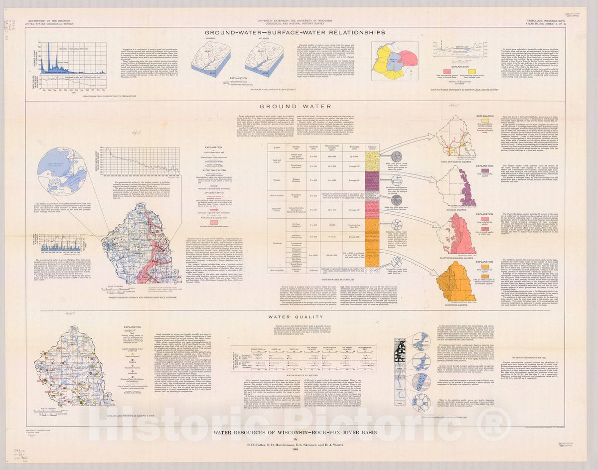 Map : Wisconsin 1969 3, Water resources of Wisconsin, Rock-Fox River basin , Antique Vintage Reproduction