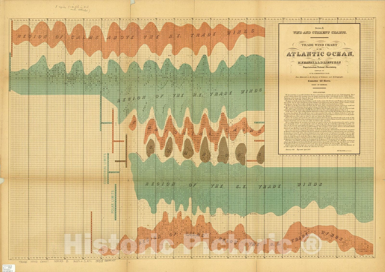 Map : Maury's wind and current charts 1858, Trade wind chart of the Atlantic Ocean , Antique Vintage Reproduction