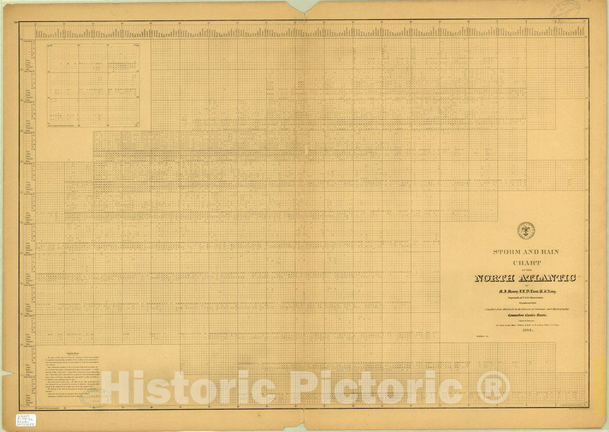 Map : Maury's wind and current charts 1853 2, Storm and rain chart of the North Atlantic , Antique Vintage Reproduction