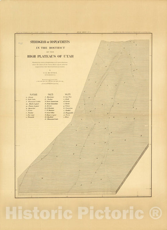 Map : Utah Atlas 1879 5, Topographical and geological atlas of the district of the high plateaus of Utah , Antique Vintage Reproduction