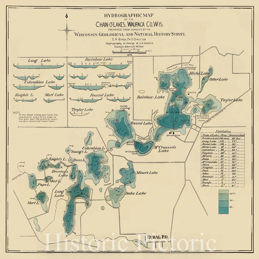 Map : Chain-O'-Lakes, Waupaca Co. Wisconsin 1899, Hydrographic map of the Chain-O'-Lakes, Waupaca Co. Wis. , Antique Vintage Reproduction