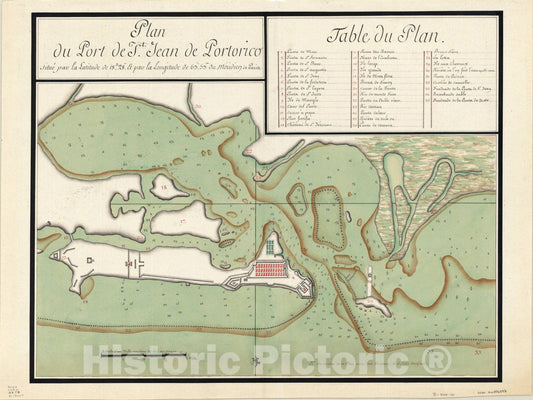 Map : San Juan (Puerto Rico ) 1800, Antique Vintage Reproduction