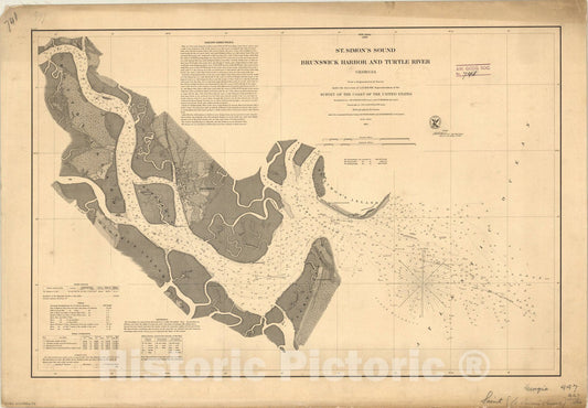Map : St. Simons Sound Brunswick harbor, and Turtle River, Georgia 1860, St. Simon's Sound, Brunswick Harbor, and Turtle River, Georgia , Antique Vintage Reproduction