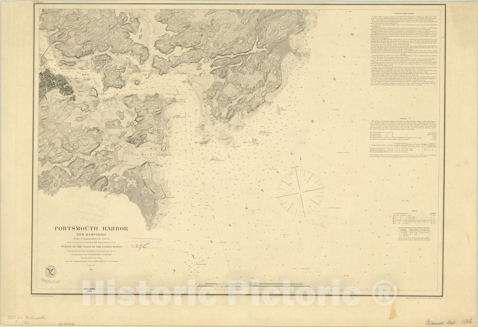 Map : Portsmouth Harbor, New Hampshire 1866, Portsmouth Harbor, New Hampshire , Antique Vintage Reproduction