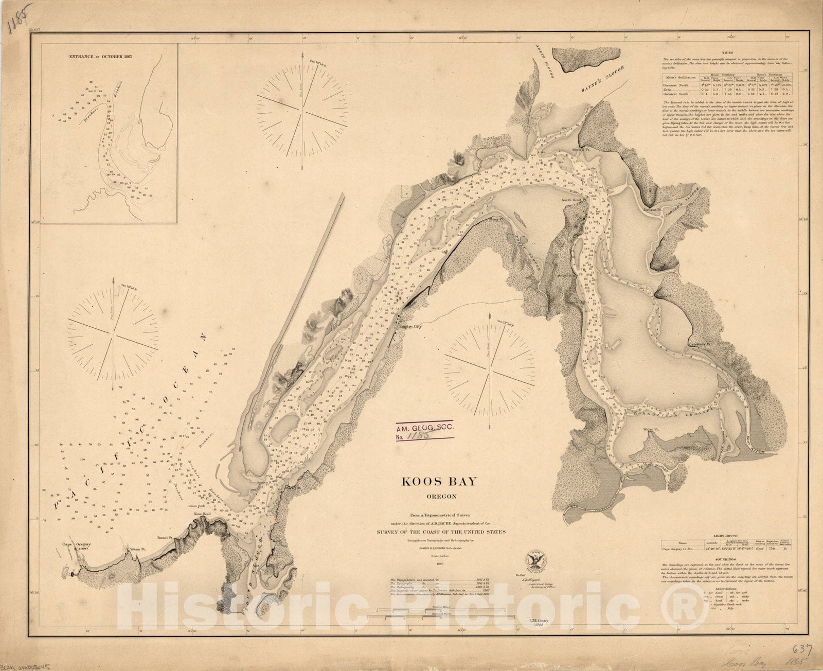 Map : Koos Bay, Oregon 1865, Koos Bay Oregon , Antique Vintage Reproduction