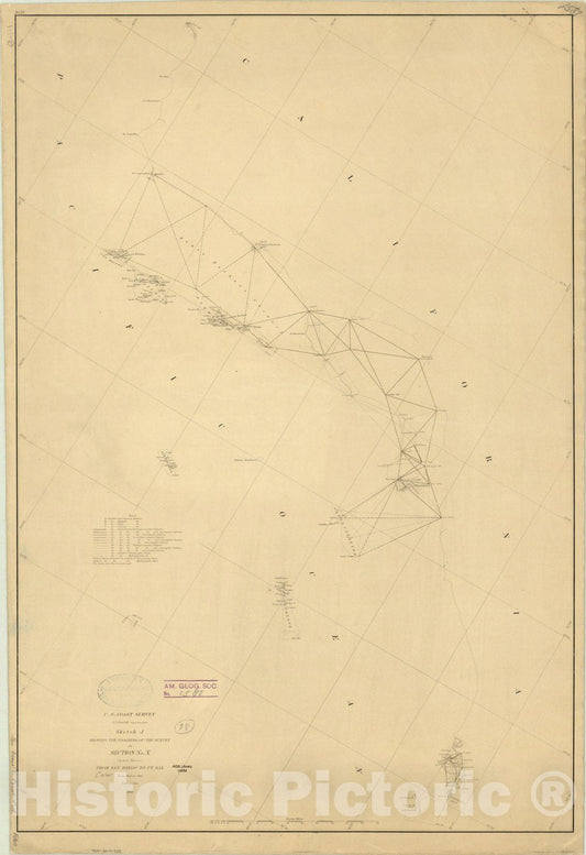 Map : San Diego, California 1860, Sketch J showing the progress of the survey in section no. X (lower sheet) from San Diego to Pt. Sal from 1850 to 1860