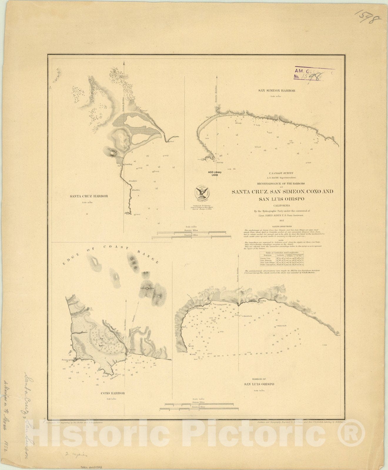 Map : California harbors 1852, Reconnaissance of the harbors of Santa Cruz, San Simeon, Coxo and San Luis Obisbo, California , Antique Vintage Reproduction