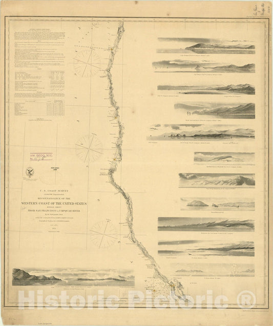 Map : United States West Coast 1864, Reconnaissance of the western coast of the United States : middle sheet : from San Francisco to Umpquah [sic.] River