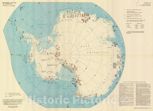Map : Antarctic map folio series Radiometric Age , Antarctic map folio series , Antique Vintage Reproduction