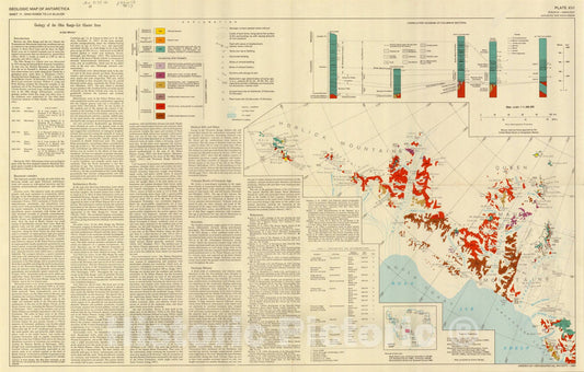 Map : Antarctic map folio series Ohio Range Liv Glacier , Antarctic map folio series , Antique Vintage Reproduction
