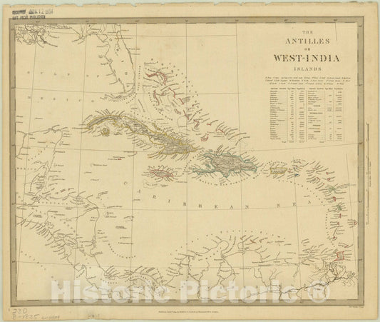 Map : West Indies 1835, The Antilles or West-India Islands , Antique Vintage Reproduction