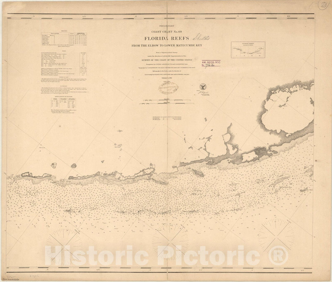 Map : Florida Keys, Florida 1863, Preliminary coast chart No. 69, Florida reefs from the Elbow to Lower Matecumbe Key , Antique Vintage Reproduction