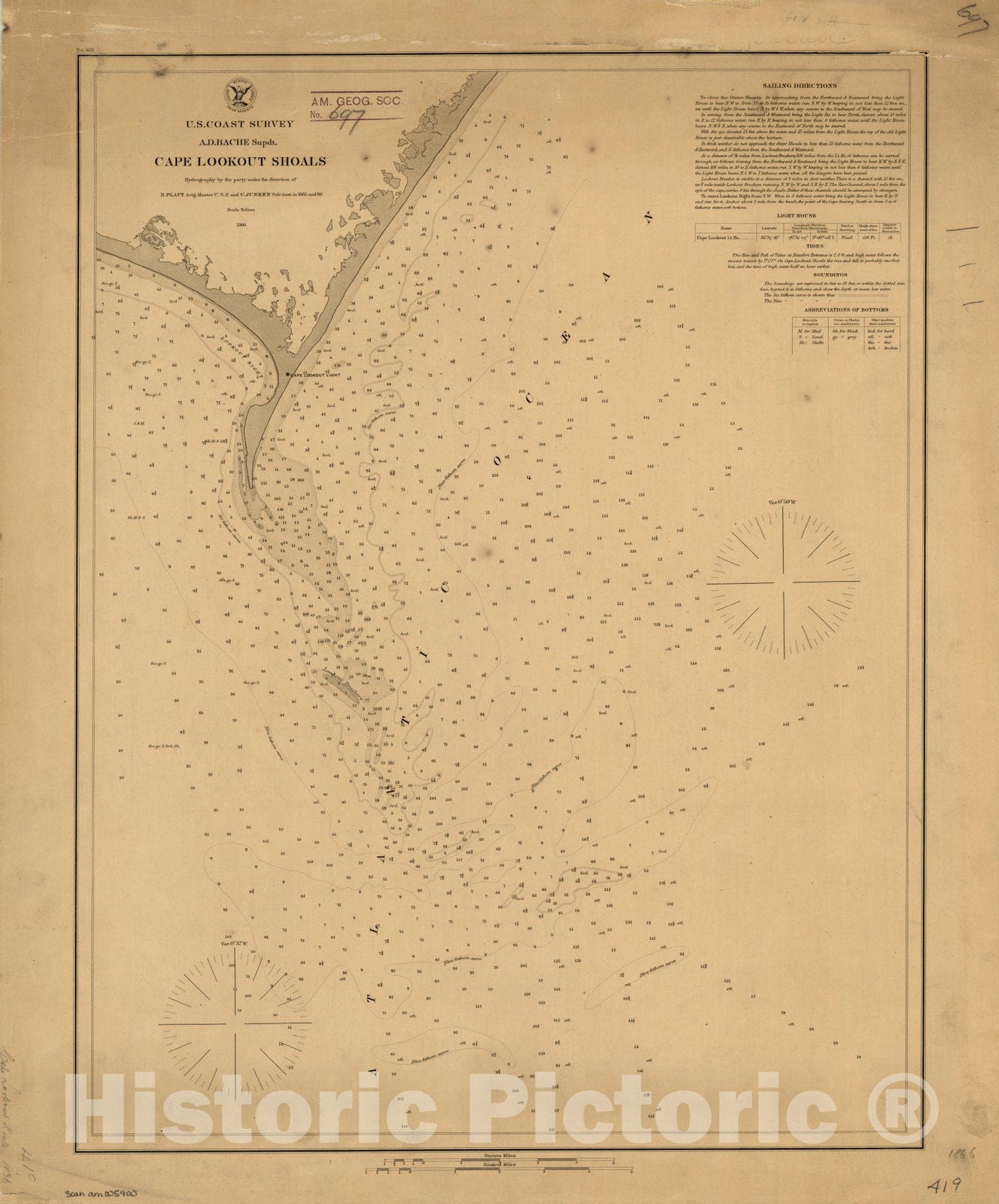 Map : Cape Lookout, North Carolina 1866, Cape Lookout Shoals , Antique Vintage Reproduction