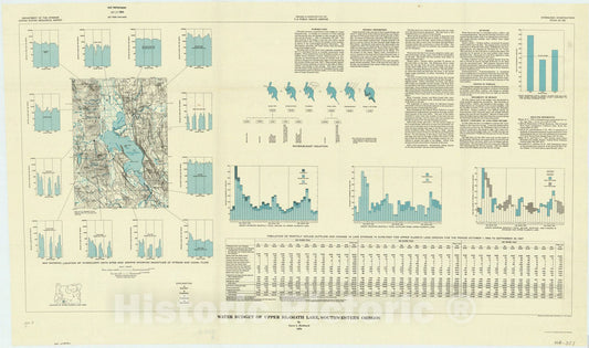 Map : Upper Klamath Lake, Oregon 1970, Water budget of Upper Klamath Lake, southwestern Oregon , Antique Vintage Reproduction