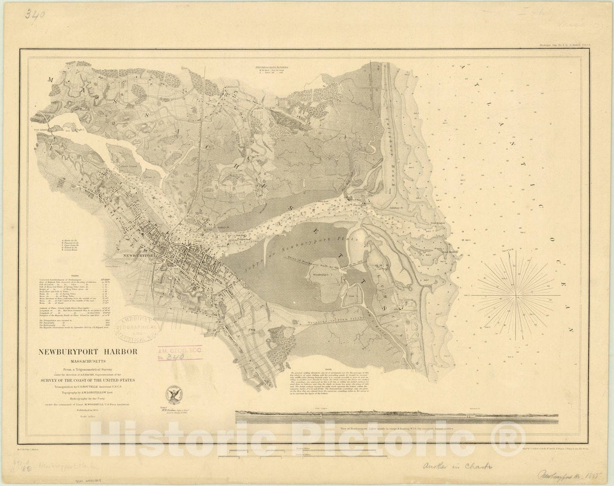 Map : Newburyport Harbor, Massachusetts 1855, Newburyport Harbor, Massachusetts , Antique Vintage Reproduction