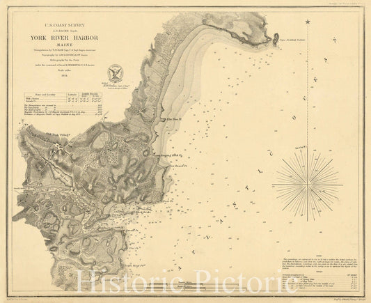 Map : York River, Maine 1854, York River harbor Maine , Antique Vintage Reproduction
