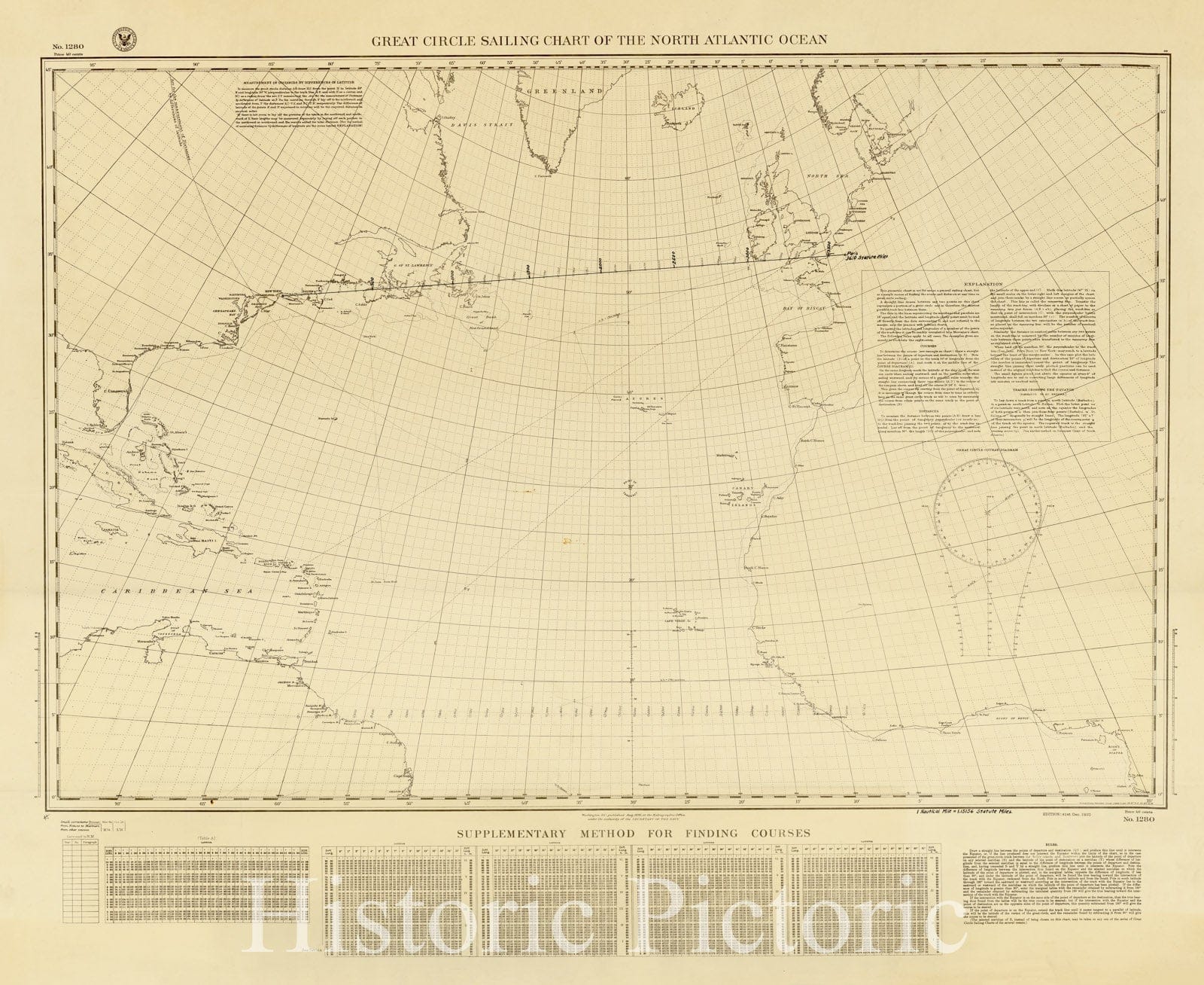 Historic Map : Lindbergh Chart of the Great circle sailing chart of the North Atlantic Ocean 1926, Great circle sailing chart of the North Atlantic Ocean., Antique Vintage Reproduction