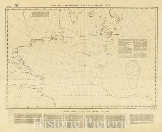 Historic Map : Lindbergh Chart of the Great circle sailing chart of the North Atlantic Ocean 1926, Great circle sailing chart of the North Atlantic Ocean., Antique Vintage Reproduction