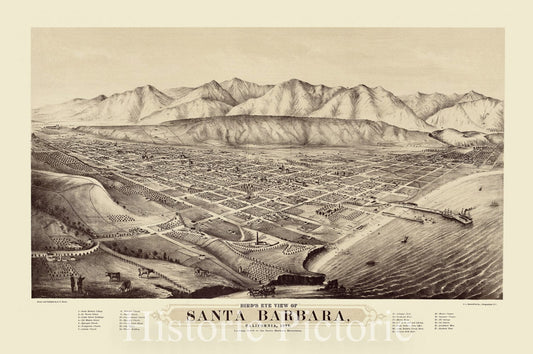 Historic Map : Santa Barbara, California 1877 1972, Bird's eye view of Santa Barbara, California, 1877. Looking north to the Santa Barbara Mountains. , Antique Vintage Reproduction