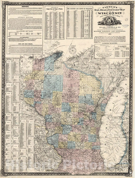 Map : Wisconsin 1873 1, Railroad and sectional map of Wisconsin, 1873 , Antique Vintage Reproduction