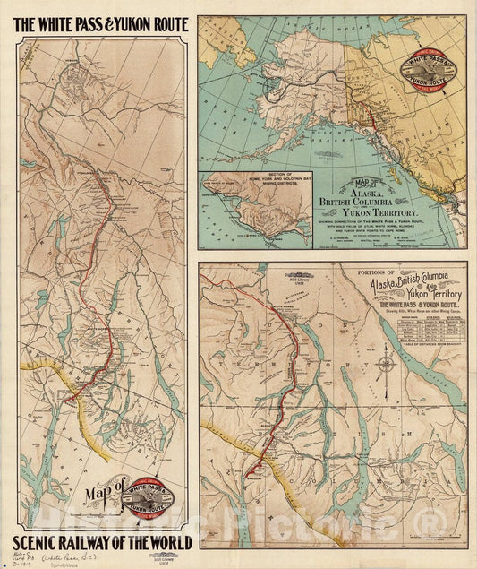 Map : Yukon 1919, The White Pass & Yukon route : the scenic railway of the world , Antique Vintage Reproduction