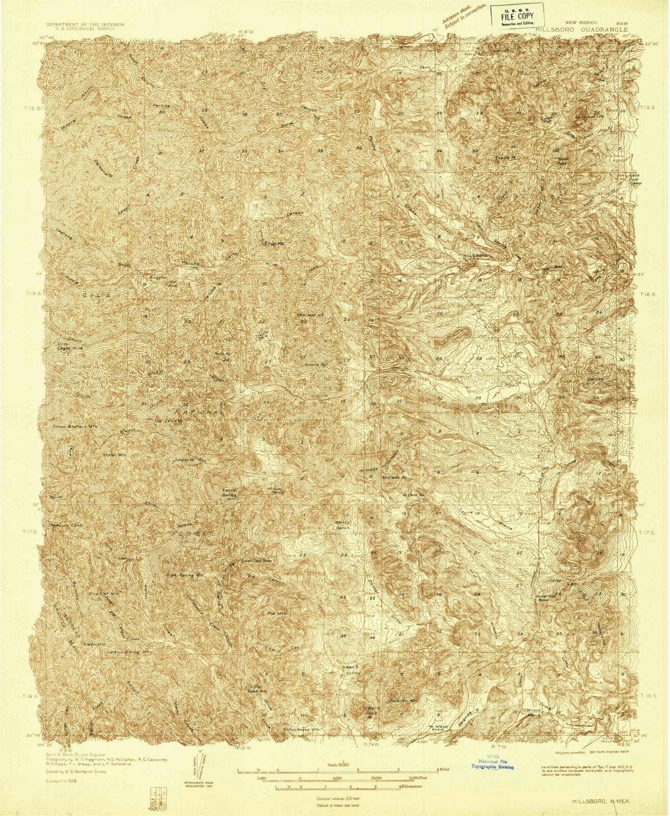 Dragable Image