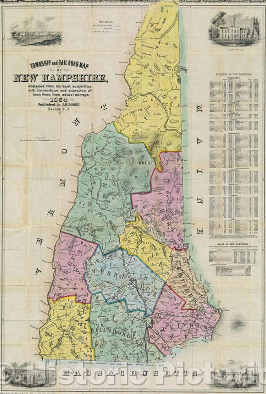 Historic Map : Township and Railroad Map of New Hampshire : compiled from the best authorities with corrections and alteration of town lines from actual surveys, 1854 , Vintage Wall Art