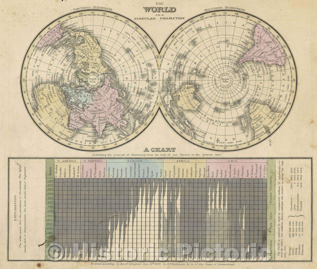 Historic Map : The World On a Globular Projection, 1830 , Vintage Wall Art