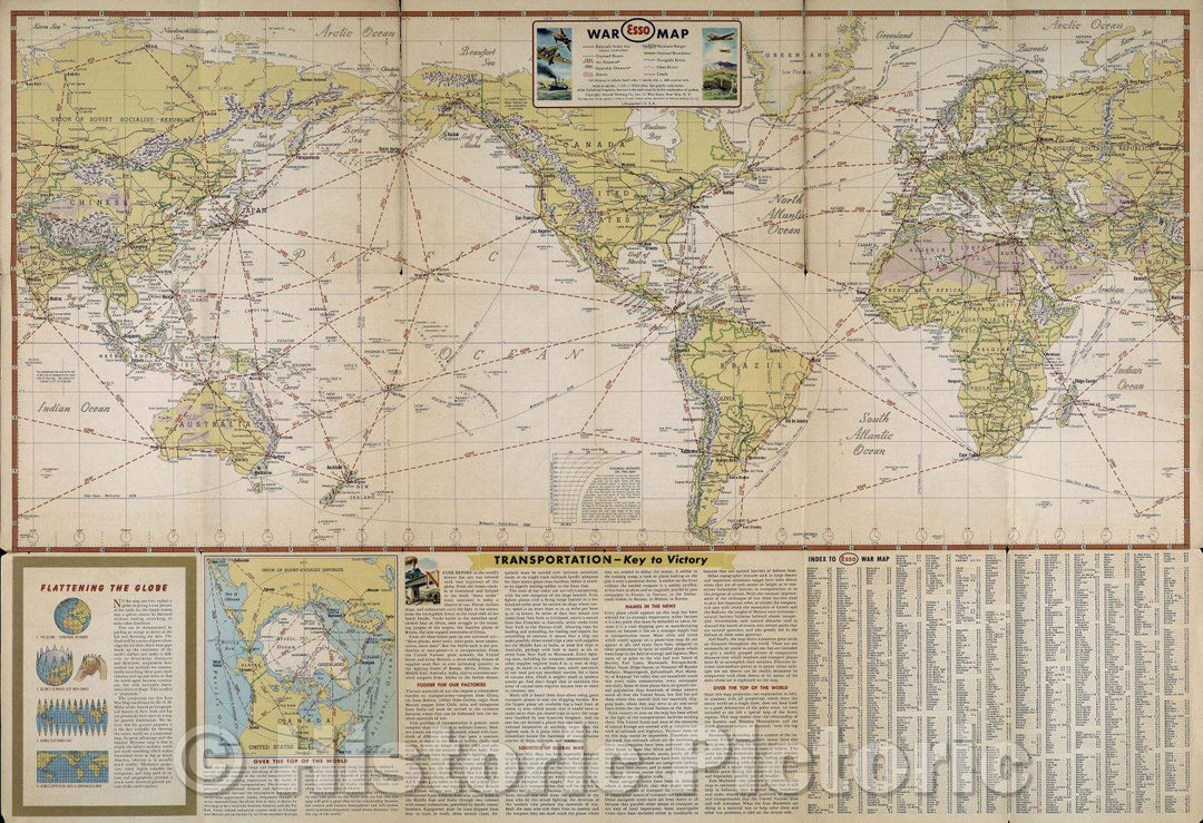 Historic Map : Esso war map : featuring transportation, the key to every successful campaign, 1942 , Vintage Wall Art
