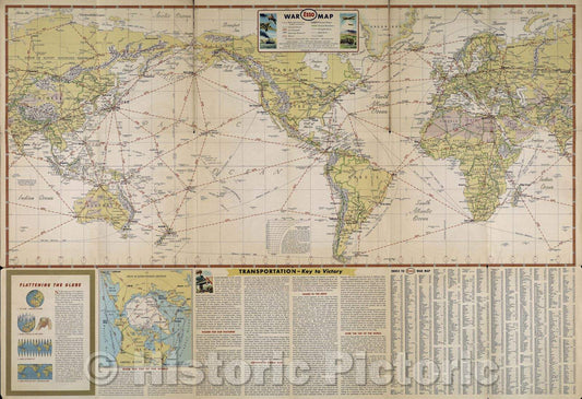 Historic Map : Esso war map : featuring transportation, the key to every successful campaign, 1942 , Vintage Wall Art