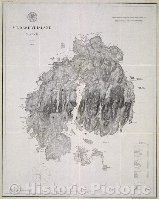 Historic Map : Mount Desert Island, 1881 , Vintage Wall Art