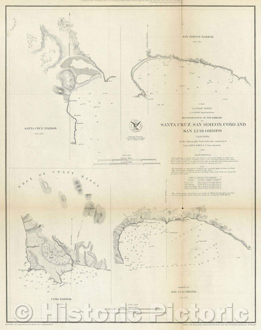 Historic Map : Reconnaissance of the Harbors of Santa Cruz, San Simeon, Coxo and San Luis Obispo California, 1852 , Vintage Wall Art