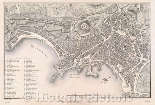 Historic Map : Plan de la Ville de Naples, 1781 , Vintage Wall Art