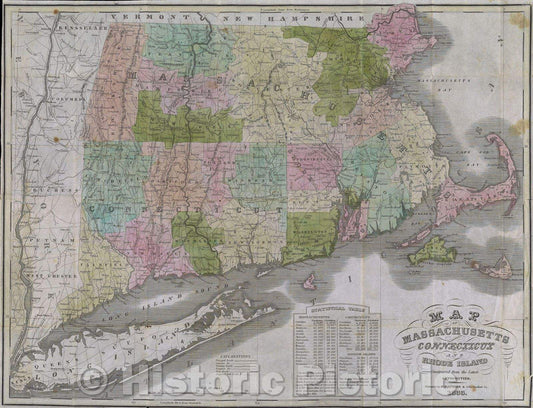 Historic Map : Map of Massachusetts, Connecticut and Rhode Island : constructed from the latest authorities published by H.F. Sumner and Co, 1833 , Vintage Wall Art