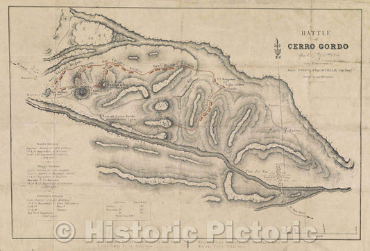 Historic Map : Battle of Cerro Gordo, April 17th and 18th, 1847 from surveys made by Major Turnbull and Capt. McCllelan, Topl., 1847 , Vintage Wall Art