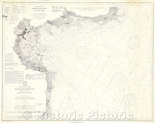 Historic Map : Coast Charts No. 9 and 10 Boston Bay and Approches; Massachusetts Bay with the Coast from Cape Ann to Cape Cod, 1877 , Vintage Wall Art