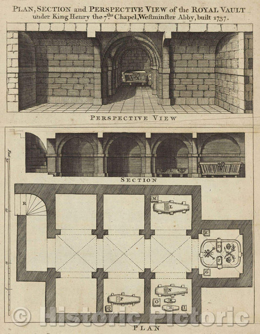 Historic Map : Plan, Section and Perspective View of the Royal Vault under King Henry the 7th's Chapel, Westminster Abbey, built 1737, 1760 , Vintage Wall Art