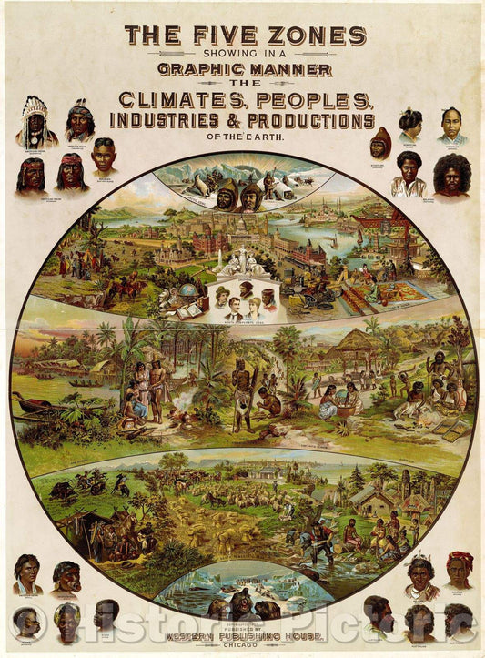 Historic Map : The Five Zones Showing in a Graphic Manner the Climates, Peoples, Industries and Productions of the Earth, 1887 , Vintage Wall Art