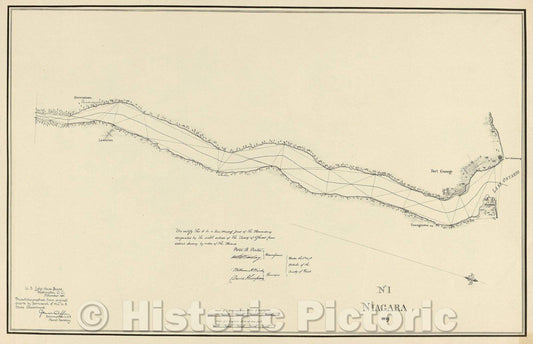 Historic Map : No.I Niagara 1819, 1891 , Vintage Wall Art