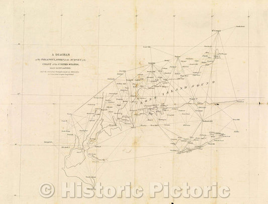 Historic Map : A Diagram of the Triangulation for the Survey of the Coast of the United States, 1834 , Vintage Wall Art