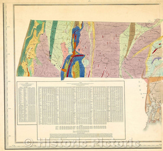 Historic Map : Topographical map of Massachusetts : compiled from astronomical, trigonometrical, and various local surveys, 1844 , Vintage Wall Art , v3