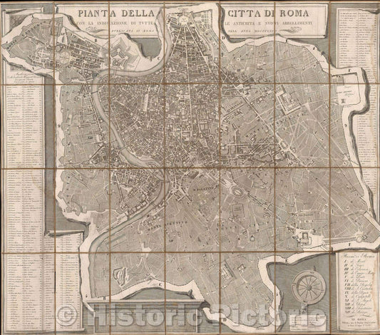 Historic Map : Pianta della citta di Roma, 1866 , Vintage Wall Art