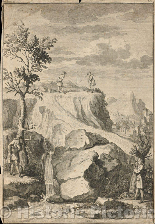 Historic Map : Engraving of surveyors, c. 1700 , Vintage Wall Art