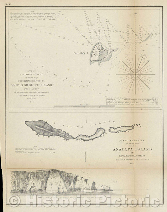 Historic Map : (J No. 3) U.S. Coast Survey, A. D. Bache, Reconnaissance of Smith's or Blunt's Island, Washington, By the Hydrography Party, 1854 , Vintage Wall Art