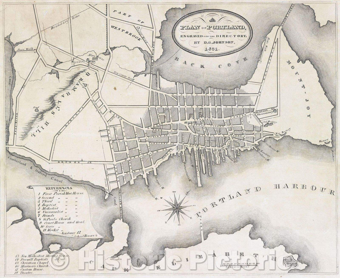 Historic Map : Plan of Portland, Engraved for the Directory, 1831 , Vintage Wall Art