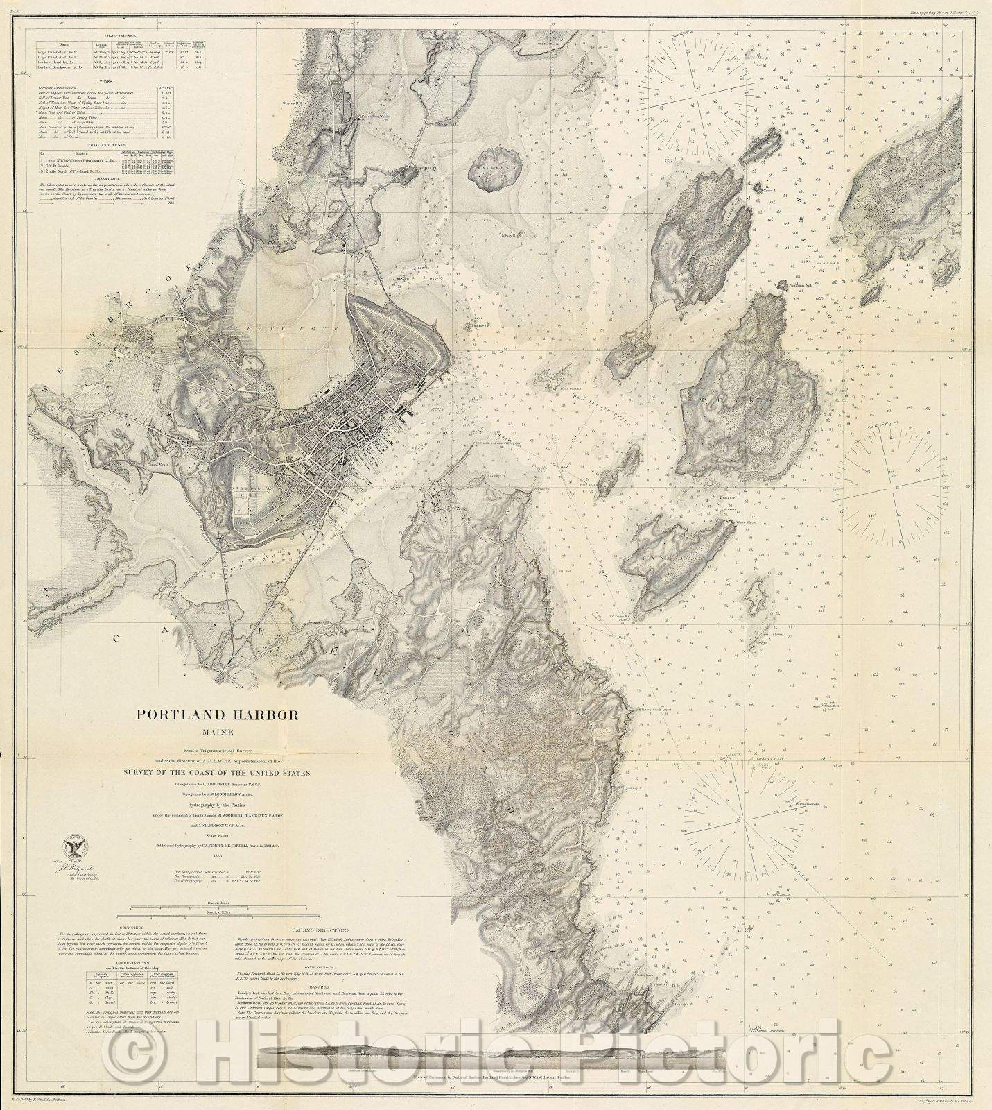 Historic Map : Portland Harbor, Maine:  Survey of the Coast of the United States, 1866 , Vintage Wall Art